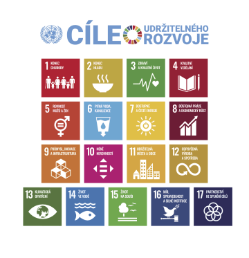 Cíle udržitelného rozvoje OSN